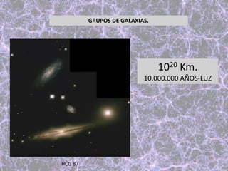 GRUPOS DE GALAXIAS.
HCG 87
1020 Km.
10.000.000 AÑOS-LUZ
 