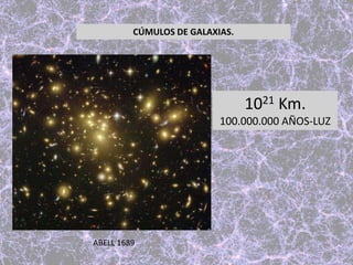 ABELL 1689
1021 Km.
100.000.000 AÑOS-LUZ
CÚMULOS DE GALAXIAS.
 