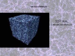 VACÍOS CÓSMICOS.
1022 Km.
1.000.000.000 AÑOS-LUZ
 