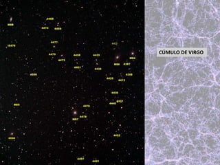 CÚMULO DE VIRGO
 