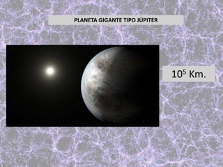 PLANETA GIGANTE TIPO JÚPITER
105 Km.
 