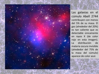 Las galaxias en el
cúmulo Abell 2744
contribuyen con menos
del 5% de su masa. El
gas (alrededor del 20%)
es tan caliente que es
detectable únicamente
en rayos X (de color
rojo en esta imagen).
La distribución de
materia oscura invisible
(alrededor del 75% de
la masa del cúmulo)
aparece de color azul.
 