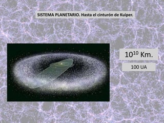 SISTEMA PLANETARIO. Hasta el cinturón de Kuiper.
1010 Km.
100 UA
 