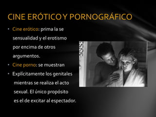 Los géneros cinematográficos
