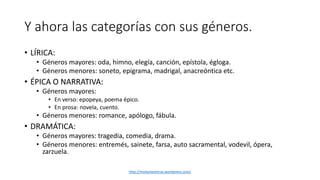 Y ahora las categorías con sus géneros. 
• LÍRICA: 
• Géneros mayores: oda, himno, elegía, canción, epístola, égloga. 
• Géneros menores: soneto, epigrama, madrigal, anacreóntica etc. 
• ÉPICA O NARRATIVA: 
• Géneros mayores: 
• En verso: epopeya, poema épico. 
• En prosa: novela, cuento. 
• Géneros menores: romance, apólogo, fábula. 
• DRAMÁTICA: 
• Géneros mayores: tragedia, comedia, drama. 
• Géneros menores: entremés, sainete, farsa, auto sacramental, vodevil, ópera, 
zarzuela. 
http://molanlasletras.wordpress.com/ 
 