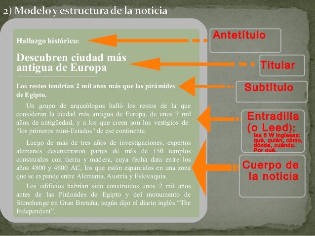Los géneros periodísticos (2013)