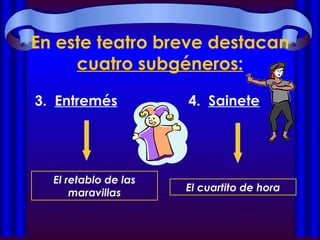 En este teatro breve destacan  cuatro subgéneros: 3.  Entremés 4.  Sainete El retablo de las maravillas El cuartito de hora 