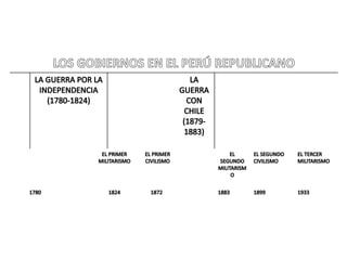 Los gobiernos en el perú republicano