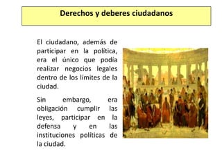 Derechos y deberes ciudadanosEl ciudadano, además de participar en la política, era el único que podía realizar negocios legales dentro de los límites de la ciudad.Sin embargo, era obligación cumplir las leyes, participar en la defensa y en las instituciones políticas de la ciudad.