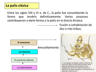 La polis clásicaEntre los siglos VIII y VI a. de C., la polis fue consolidando la forma que tendría definitivamente. Varios procesos contribuyeron a darle forma a la polis en la Grecia Arcaica:Fusión o cohabitación de dos o más tribus.El sinecismo+Amurallamiento Las Guerras+El comercio exterior+La colonización