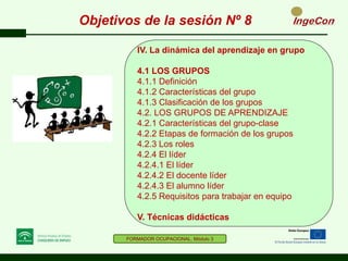 FORMADOR OCUPACIONAL. MÓDULO 1
Objetivos de la sesión Nº 8
FORMADOR OCUPACIONAL. Módulo 3
IV. La dinámica del aprendizaje en grupo
4.1 LOS GRUPOS
4.1.1 Definición
4.1.2 Características del grupo
4.1.3 Clasificación de los grupos
4.2. LOS GRUPOS DE APRENDIZAJE
4.2.1 Características del grupo-clase
4.2.2 Etapas de formación de los grupos
4.2.3 Los roles
4.2.4 El líder
4.2.4.1 El líder
4.2.4.2 El docente líder
4.2.4.3 El alumno líder
4.2.5 Requisitos para trabajar en equipo
V. Técnicas didácticas
 