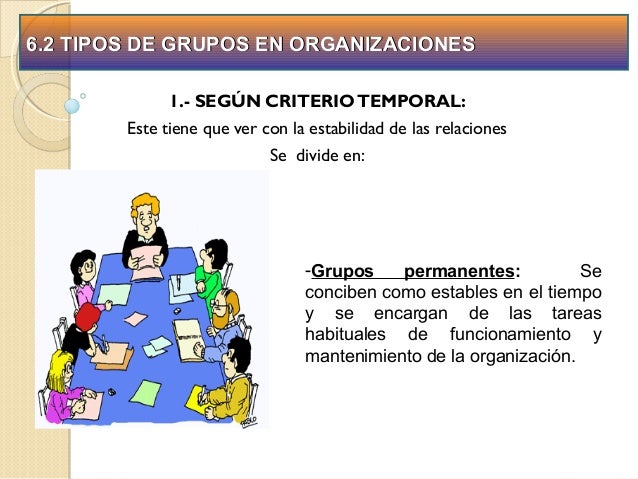 Los grupos