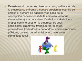  De este modo podemos observar como, la dirección de
la empresa se enfrenta a nuevos problemas cuando se
amplía el número de agentes y se pasa de la
concepción convencional de la empresa (enfoque
shareholders) a la consideración de los stakeholders o
grupos con intereses en la empresa, es decir,
accionistas, directivos, trabajadores, clientes,
proveedores (incluidos los de fondos), administraciones
públicas, consejo de administración, inversores,
comunidad local
 
