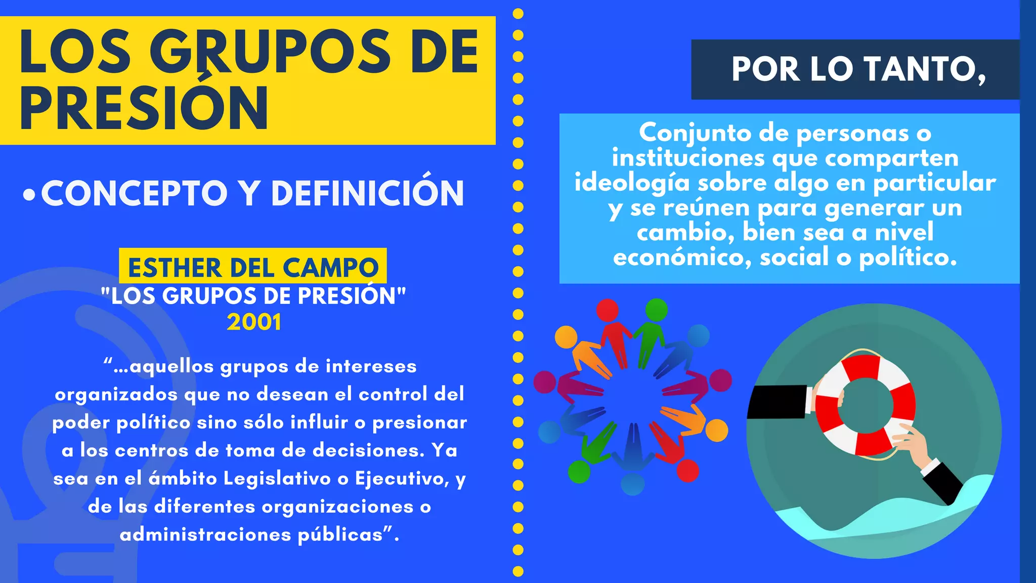 LOS GRUPOS DE PRESIÓN, ONG Y SOCIEDAD CIVIL ORGANIZADA | PDF