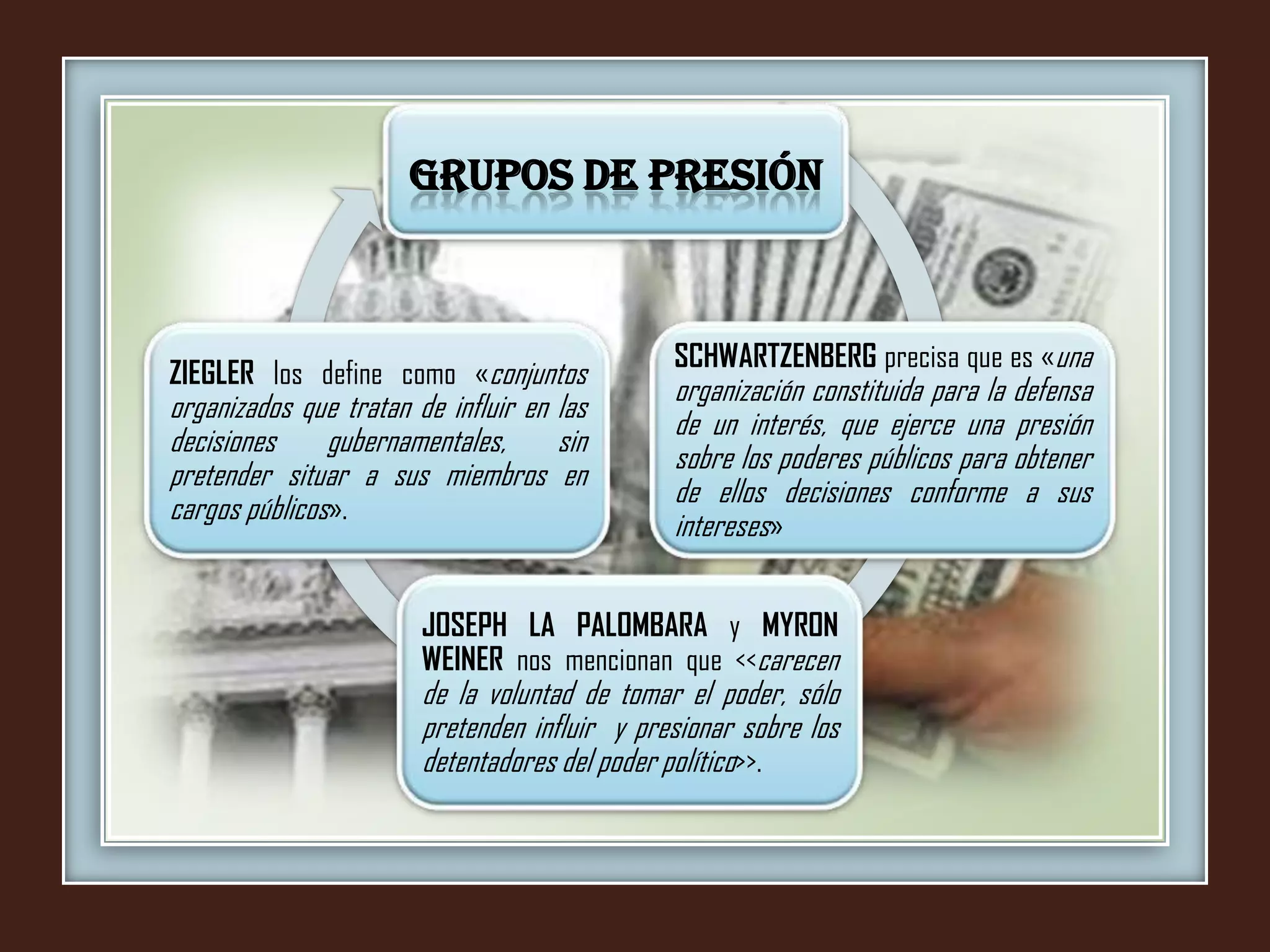 LOS GRUPOS DE PRESIÓN Y EL ESTADO | PPT