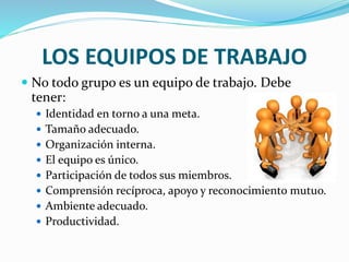 Los grupos en las organizaciones | PPTX