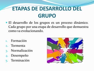 Los grupos en las organizaciones | PPTX