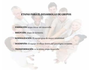 → FORMACIÓN: etapa inicial del desarrollo.
→ IRRUPCIÓN: etapa de tormenta
→ NORMALIZACIÓN: El equipo goza de mayor estabilidad
→ DESEMPEÑO: El equipo es eficaz dentro del paradigma existente.
→ TRANSFORMACIÓN: es la última etapa desarrollo
ETAPAS PARA EL DESARROLLO DE GRUPOS
 