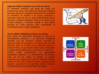 Segundo hábito: Empiece con un fin en mente.
Es necesario entender que todas las cosas son
creadas dos veces. Este hábito de efectividad refleja el
liderazgo personal y satisface plenamente la necesidad
de encontrar un sentido a la propia existencia y
comenzar cada día con un claro entendimiento de su
dirección y destino deseados. Este es el hábito de la
primera creación o creación mental, el que resulta
esencial en cada persona para comprender el
cumplimiento de su misión existencial.
Tercer hábito: Establezca primero lo primero.
Este hábito de efectividad interpreta la idea de la
administración personal, y su aplicación inteligente
posibilita que las personas puedan encontrar la
diferencia entre lo importante y lo urgente para ser más
efectivas. Este es el hábito de la segunda creación o
creación física, el que resulta básico para comprender
la calidad de las decisiones y acciones en el día a día.
Existen varias generaciones de aplicaciones
inteligentes respecto a la administración del tiempo,
cada una de las cuales ha logrado un avance
sustantivo con respecto a la anterior: Desde la primera,
basada en las notas y listas de tareas; pasando por la
segunda, apoyada en las agendas; hasta la tercera,
fundamentada en la administración del tiempo.
 