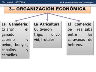 La Agricultura:
Cultivaron
trigo, olivo,
vid, frutales.
El Comercio:
Se realizaba
entre las
caravanas de
hebreos.
La Ganadería:
Criaron el
ganado
caprino y
ovino, bueyes,
caballos y
camellos.
IV - Unidad : HISTORIA I.E.P «Nuestra Señora de Guadalupe»
 