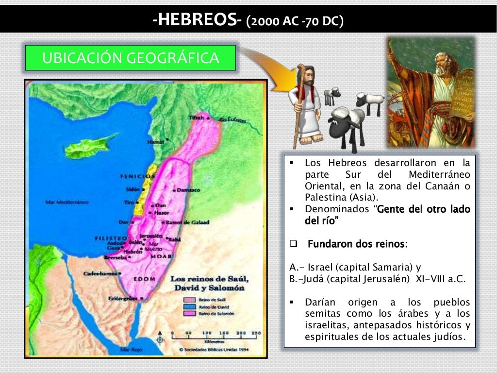 -Los Hebreos-
