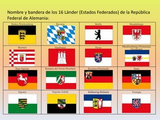 Nombre y bandera de los 16 Länder (Estados Federados) de la República
Federal de Alemania:
Baden-Wurttemberg Baviera Berlín Brandeburgo
Bremen Hamburgo Hesse Mecklemburgo-Pomerania
Occidental
Baja Sajonia Renania del Norte-Westfalia Renania-Palatinado Sarre
Sajonia Sajonia-Anhalt Schleswig-Holstein Turingia
 