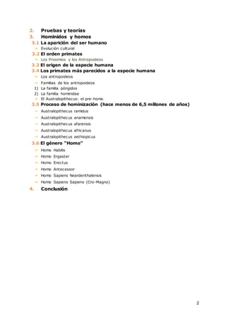 2
2. Pruebas y teorías
3. Hominidos y homos
3.1 La aparición del ser humano
➔ Evolución cultural
3.2 El orden primates
➔ Los Prosimios y los Antropoideos
3.3 El origen de la especie humana
3.4 Los primates más parecidos a la especie humana
➔ Los antropoideos
➔ Familias de los antropoideos
1) La familia póngidos
2) La familia hominidae
➔ El Australopithecus: el pre-homo
3.5 Proceso de hominización (hace menos de 6,5 millones de años)
➔ Australopithecus ramidus
➔ Australopithecus anamensis
➔ Australopithecus afarensis
➔ Australopithecus africanus
➔ Australopithecus aethiopicus
3.6 El género “Homo”
➔ Homo Habilis
➔ Homo Ergaster
➔ Homo Erectus
➔ Homo Antecessor
➔ Homo Sapiens Neardenthalensis
➔ Homo Sapiens Sapiens (Cro-Magno)
4. Conclusión
 