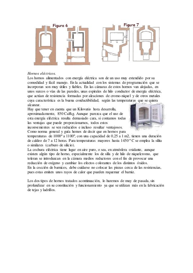 Los hornos cerámicos