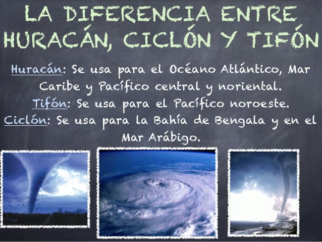 Resultado de imagen para huracanes tifones y ciclones