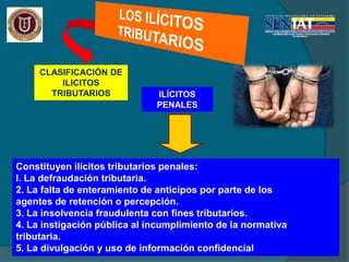 CLASIFICACIÓN DE
ILICITOS
TRIBUTARIOS ILÍCITOS
PENALES
Constituyen ilícitos tributarios penales:
l. La defraudación tributaria.
2. La falta de enteramiento de anticipos por parte de los
agentes de retención o percepción.
3. La insolvencia fraudulenta con fines tributarios.
4. La instigación pública al incumplimiento de la normativa
tributaria.
5. La divulgación y uso de información confidencial
 