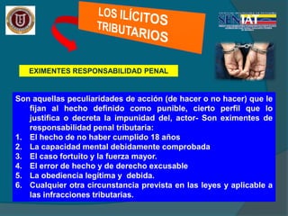 EXIMENTES RESPONSABILIDAD PENAL
Son aquellas peculiaridades de acción (de hacer o no hacer) que le
fijan al hecho definido como punible, cierto perfil que lo
justifica o decreta la impunidad del, actor- Son eximentes de
responsabilidad penal tributaria:
1. El hecho de no haber cumplido 18 años
2. La capacidad mental debidamente comprobada
3. El caso fortuito y la fuerza mayor.
4. El error de hecho y de derecho excusable
5. La obediencia legítima y debida.
6. Cualquier otra circunstancia prevista en las leyes y aplicable a
las infracciones tributarias.
 