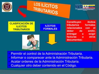 CLASIFICACIÓN DE
ILICITOS
TRIBUTARIOS
ILÍCITOS
FORMALES
Constituyen ilícitos
tributarios formales
relacionados con el
deber de emitir,
entregar o exigir
facturas u otros
documentos:
Permitir el control de la Administración Tributaria.
Informar o comparecer ante la Administración Tributaria.
Acatar ordenes de la Administración Tributaria.
Cualquier otro deber contenido en el Código.
 