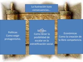 La ilustración tuvo
                  consecuencias…




                       Sociales
   Políticas                                    Económicas
                   Como tener la
 Como exigir                               Como la creación de
                    posibilidad de
protagonismo.                             la libre competencia.
                     escalar en la
                estratificación social.
 