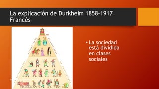 La explicación de Durkheim 1858-1917
Francés
• La sociedad
está dividida
en clases
sociales
Elaborado por Judith Pinos, PUCESA 2015
 