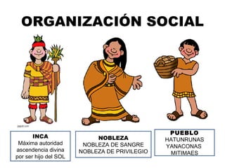 ORGANIZACIÓN SOCIAL INCA Máxima autoridad ascendencia divina por ser hijo del SOL NOBLEZA NOBLEZA DE SANGRE NOBLEZA DE PRIVILEGIO PUEBLO HATUNRUNAS YANACONAS  MITIMAES 