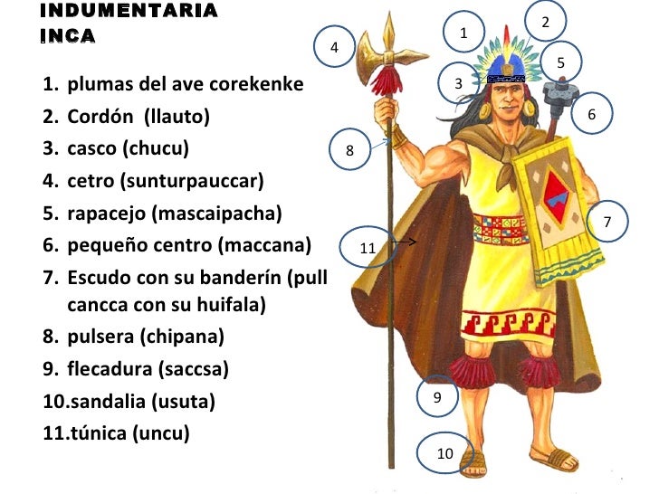 Como O Autor Do Texto Explica O Poder Dos Incas