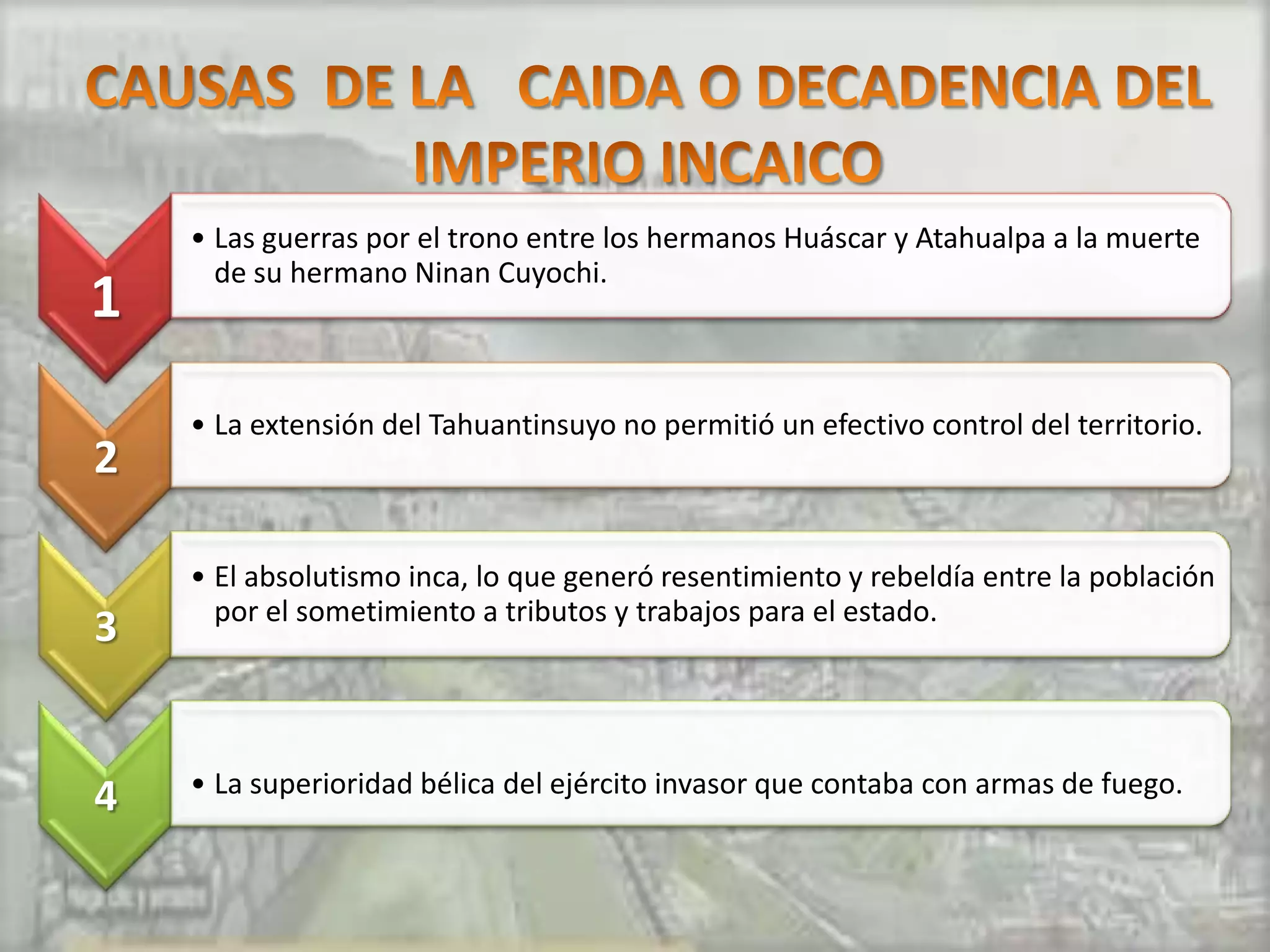 • Las guerras por el trono entre los hermanos Huáscar y Atahualpa a la muerte
      de su hermano Ninan Cuyochi.
1
    • La extensión del Tahuantinsuyo no permitió un efectivo control del territorio.
2

    • El absolutismo inca, lo que generó resentimiento y rebeldía entre la población
      por el sometimiento a tributos y trabajos para el estado.
3


    • La superioridad bélica del ejército invasor que contaba con armas de fuego.
4
 
