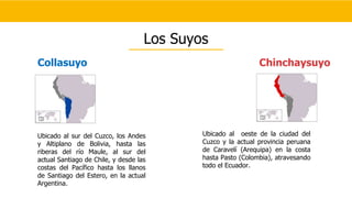 Collasuyo
Ubicado al sur del Cuzco, los Andes
y Altiplano de Bolivia, hasta las
riberas del río Maule, al sur del
actual Santiago de Chile, y desde las
costas del Pacífico hasta los llanos
de Santiago del Estero, en la actual
Argentina.
Chinchaysuyo
Ubicado al oeste de la ciudad del
Cuzco y la actual provincia peruana
de Caravelí (Arequipa) en la costa
hasta Pasto (Colombia), atravesando
todo el Ecuador.
Los Suyos
 