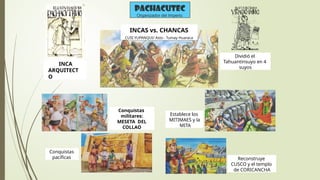 LOS INCAS EN EL TAWANTINSUYO PERUANO.pptx