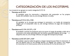 CATEGORIZACIÓN DE LOS INCOTERMS.
Los incoterms se agrupan en cuatro categorías: E, F, C, D.
 Término en E: EXW
El vendedor pone las mercancías a disposición del comprador en los propios
locales del vendedor; esto es, una entrega directa a la salida.
 Términos en F: FCA, FAS y FOB
Al vendedor se le encarga que entregue la mercancía a un medio de transporte
elegido por el comprador; esto es, una entrega indirecta sin pago del transporte
principal.
 Términos en C: CFR, CIF, CPT y CIP
El vendedor contrata el transporte,pero sin asumir el riesgo de pérdida o daño de la
mercancía o de costes adicionales por los hechos acaecidos después de la carga y
despacho; esto es, una entrega indirecta con pago del transporte principal.
 Términos en D: DAT, DAP y DDP
El vendedor soporta todos los gastos y riesgos necesarios para llevar la mercancía al
país de destino; esto es una entrega directa a la llegada. Los costes y los riesgos
se transmiten en el mismo punto, como los términos en E y los términos en F.
 