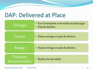 • En el transporte convenido sin descargar
• País de destino
Entrega
• Hasta entrega en país de destinoGastos
• Hasta entrega en país de destinoRiesgo
• Realiza los de salida
Trámites
documentales
DAP: Delivered at Place
Sara SacristánNegociación Internacional 39
 