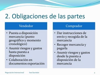 2. Obligaciones de las partes
Vendedor
• Puesta a disposición
mercancía (punto
geográfico y momento
cronológico)
• Asumir riesgos y gastos
hasta puesta a
disposición
• Colaboración en
documentos exportación
Comprador
• Dar instrucciones de
envío y recogida de la
mercancía
• Recoger mercancía y
pagarla
• Asumir riesgos y gastos
desde la puesta a
disposición de la
mercancía
Sara SacristánNegociación Internacional 4
 