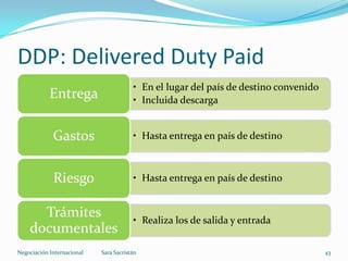 • En el lugar del país de destino convenido
• Incluida descarga
Entrega
• Hasta entrega en país de destinoGastos
• Hasta entrega en país de destinoRiesgo
• Realiza los de salida y entrada
Trámites
documentales
DDP: Delivered Duty Paid
Sara SacristánNegociación Internacional 43
 