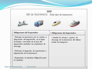 Sara SacristánNegociación Internacional 44
 