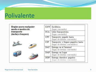 Polivalente
Sara SacristánNegociación Internacional 8
 