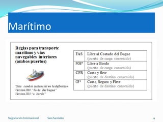 Marítimo
Sara SacristánNegociación Internacional 9
 
