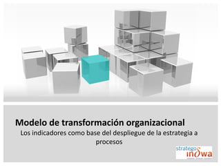 Modelo de transformación organizacional
 Los indicadores como base del despliegue de la estrategia a
                         procesos
 