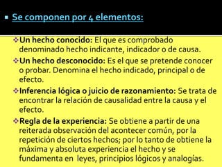 

Se componen por 4 elementos:
Un hecho conocido: El que es comprobado

denominado hecho indicante, indicador o de causa.
Un hecho desconocido: Es el que se pretende conocer
o probar. Denomina el hecho indicado, principal o de
efecto.
Inferencia lógica o juicio de razonamiento: Se trata de
encontrar la relación de causalidad entre la causa y el
efecto.
Regla de la experiencia: Se obtiene a partir de una
reiterada observación del acontecer común, por la
repetición de ciertos hechos; por lo tanto de obtiene la
máxima y absoluta experiencia el hecho y se
fundamenta en leyes, principios lógicos y analogías.

 