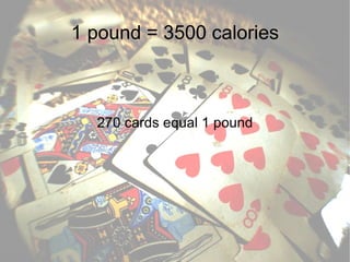 1 pound = 3500 calories 270 cards equal 1 pound 