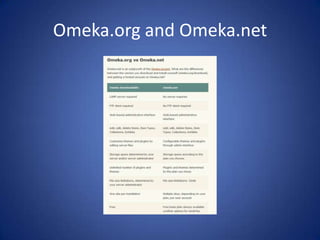Omeka.org and Omeka.net